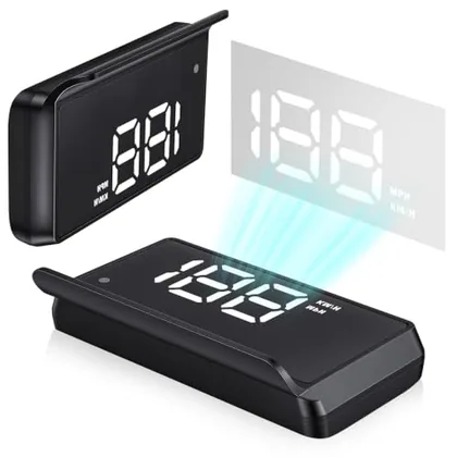 Heads up Display, White