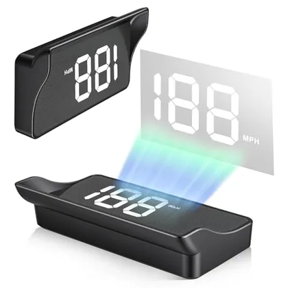 Heads up Display, White