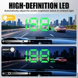 Heads up Display, Green, view 3