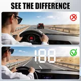 Heads up Display, White, view 6