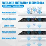 CF10285 Cabin Air Filter with Activated, view 3